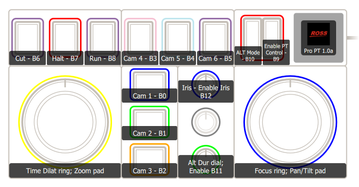 MG-Creator_Layout_PT