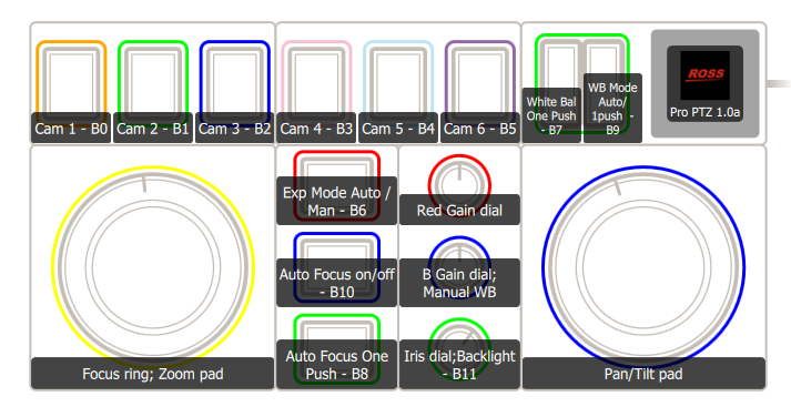 MG-Creator_Layout_PTZ