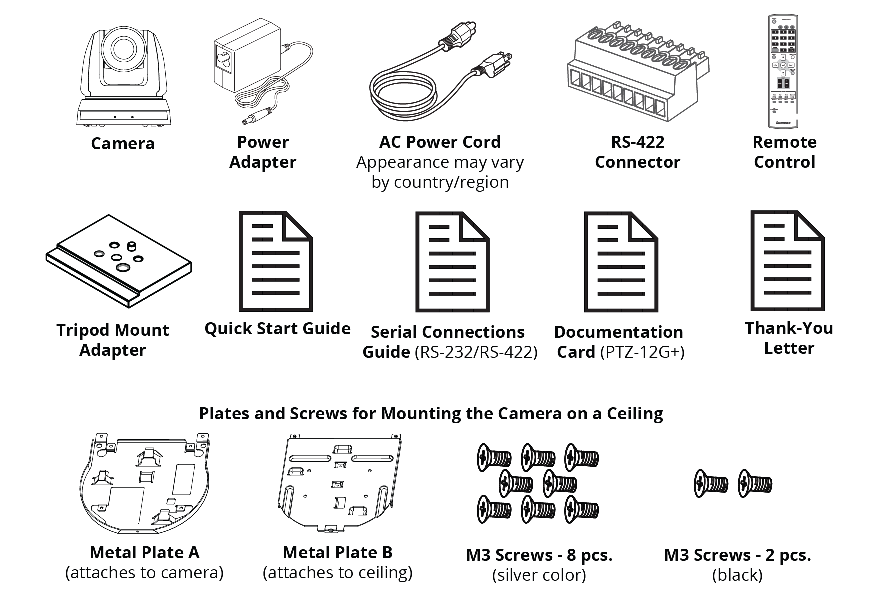 Packing_List_for_PTZ-12G(5000DR-360-01)-01
