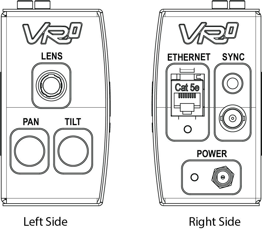VRzeroModuleConnections