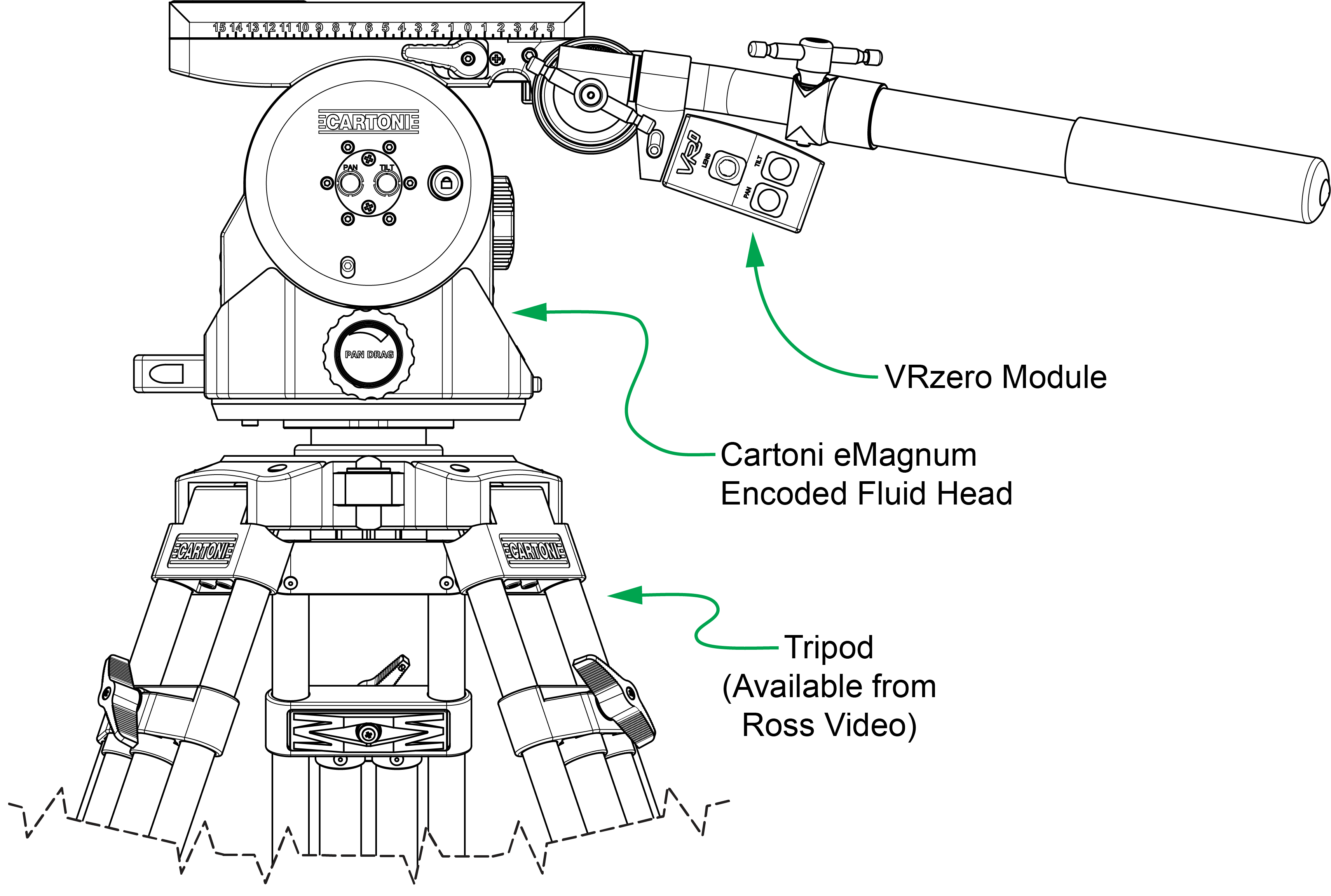 eMAG-tripodcutHeadCameraLensModule