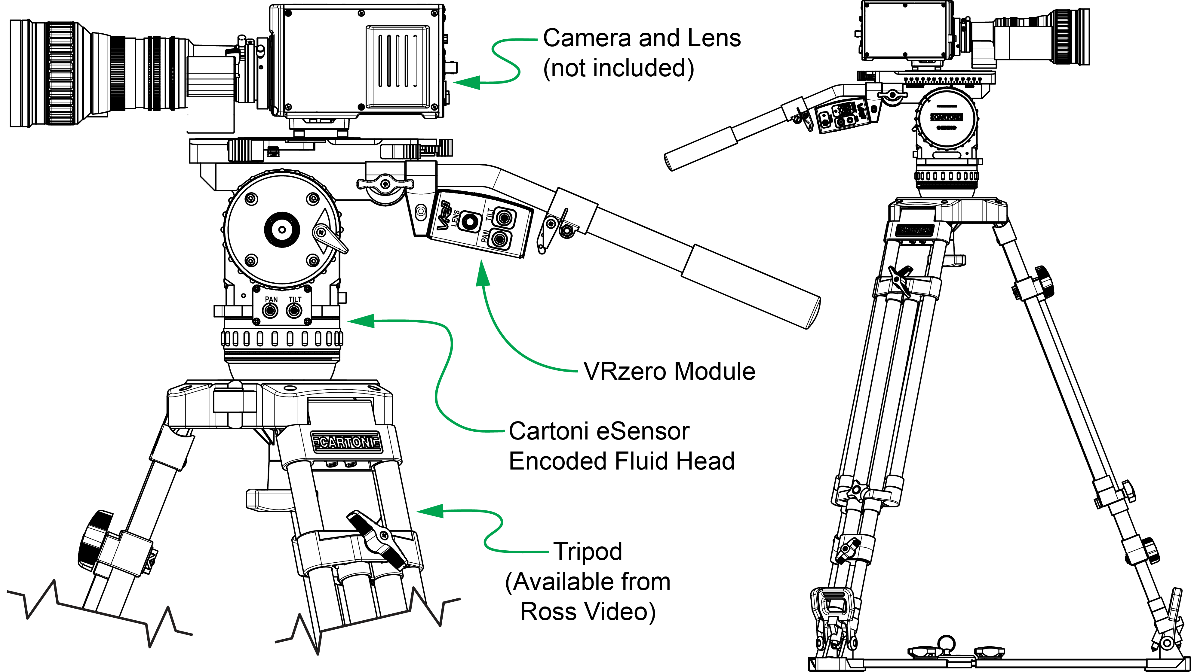 eSEN-tripodcutHeadCameraLensModule