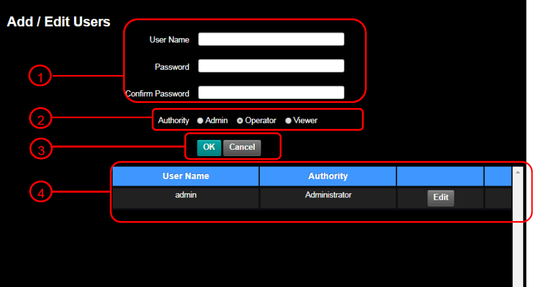 numbered-webUI-AddEditUsers