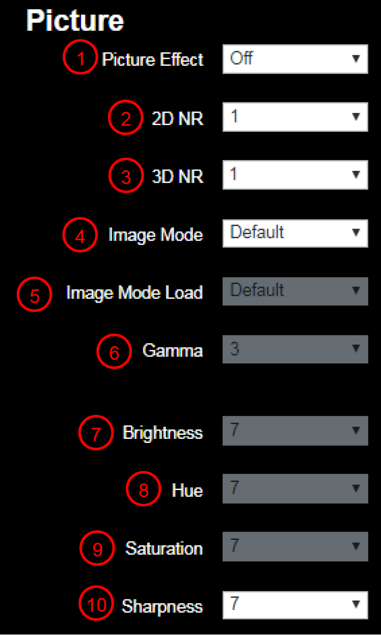 numbered-webUI-Set-Pic