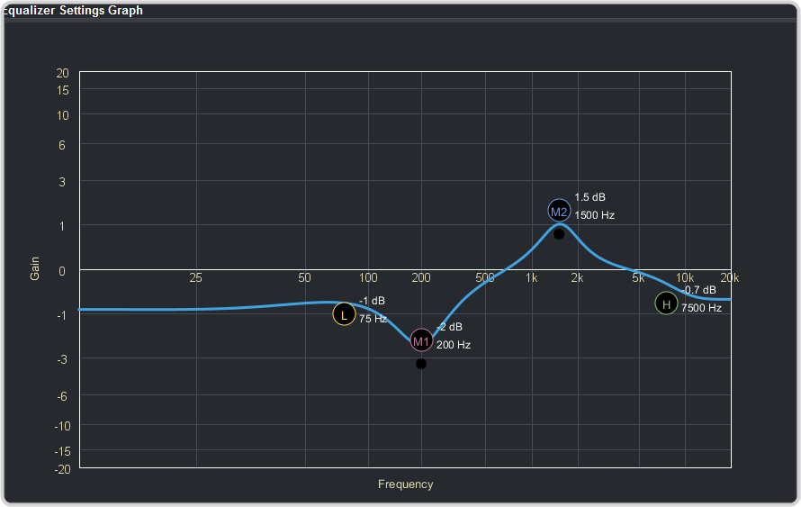 equalizer for cubase 5 piratebay