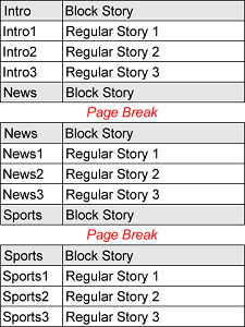 Page_Breaks_Between_Blocks_-_Both.png