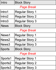 Page_Breaks_Between_Blocks_-_End.png