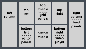 Panel_Layout_-_Default.jpg