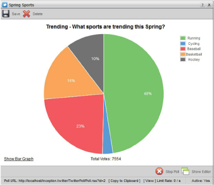 Social_Polls_-_Editor_-_Pie_Chart.jpg
